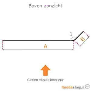 Model O