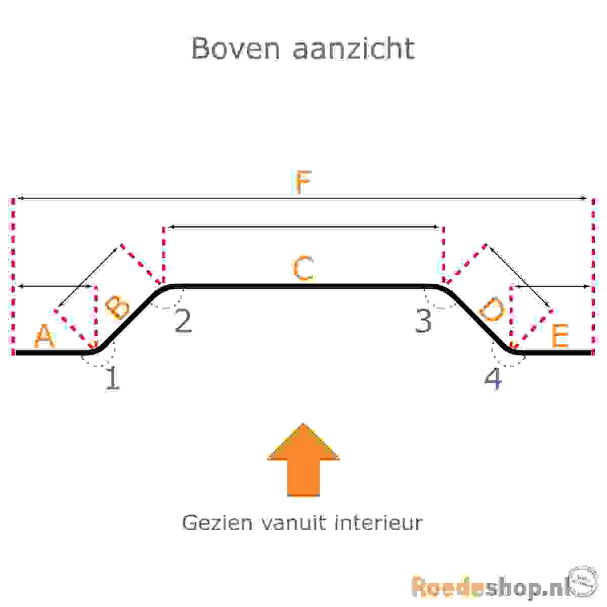 Gordijnrail met bocht voor in erkers