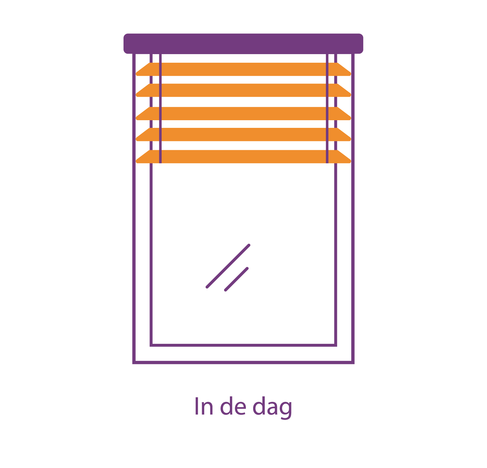 Jaloezie in de dag monteren