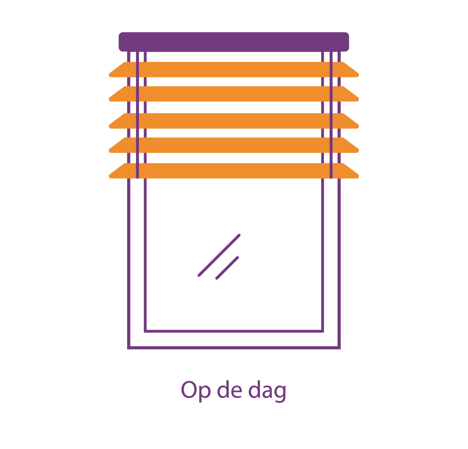 Jaloezie op de dag monteren
